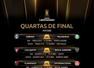 Conmebol divulga datas e horários das quartas de final da Libertadores