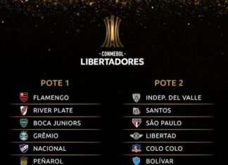 LIBERTADORES Confira! Sorteio define grupos da Copa Libertadores 2020